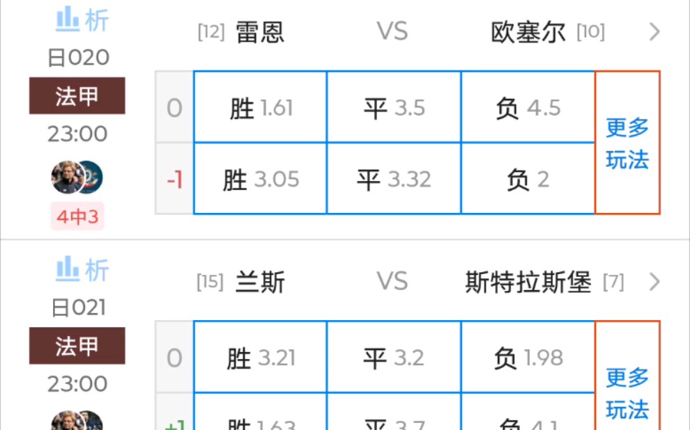 关于斯特拉斯堡主场惨败雷恩，寻找突破的信息