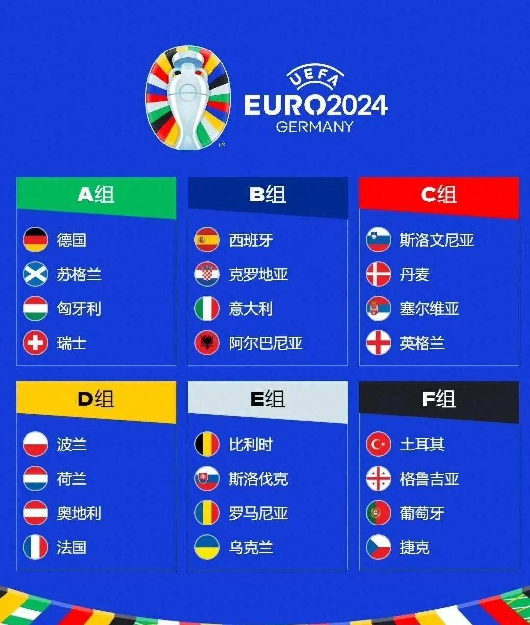 欧洲球队在国际赛事中取得辉煌战绩